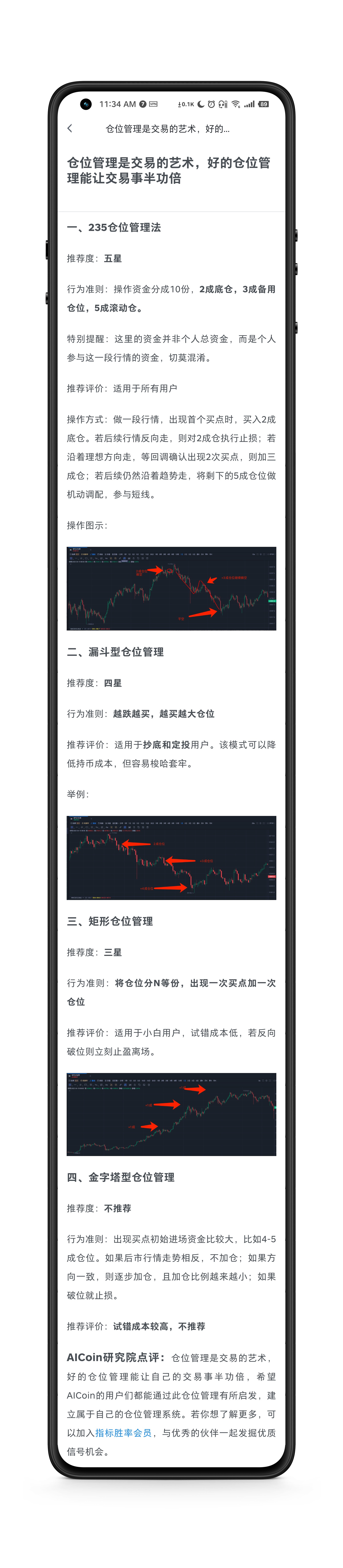 仓位管理-235仓位管理-漏斗形仓位管理
