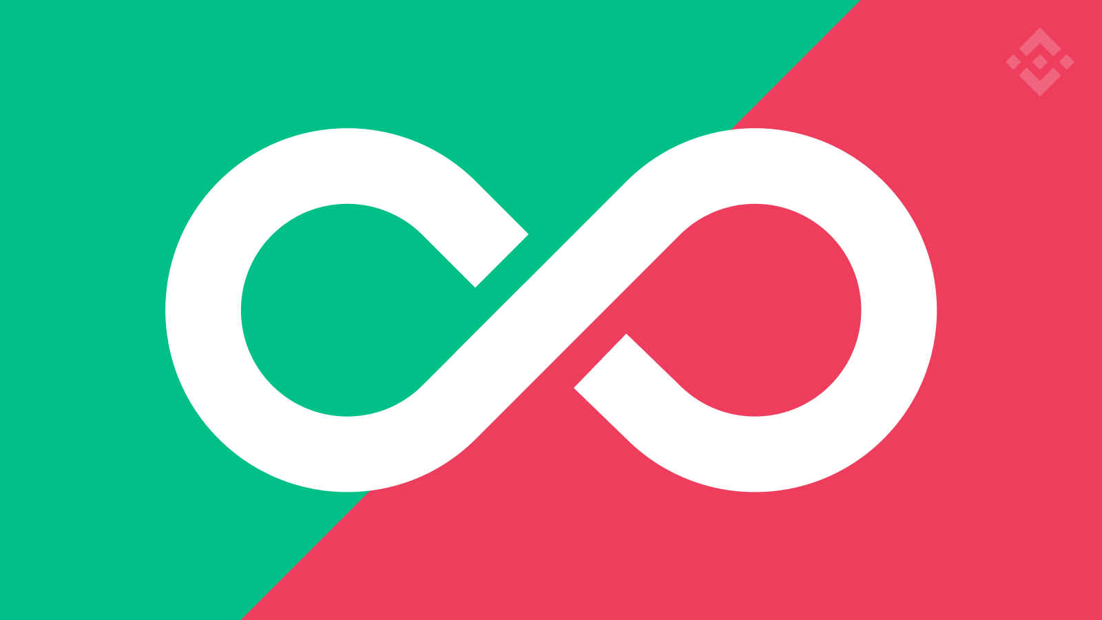 什么是永续期货合约？