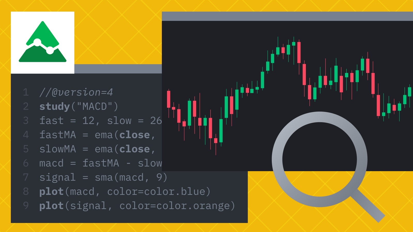 如何在TradingView上创建技术分析指标