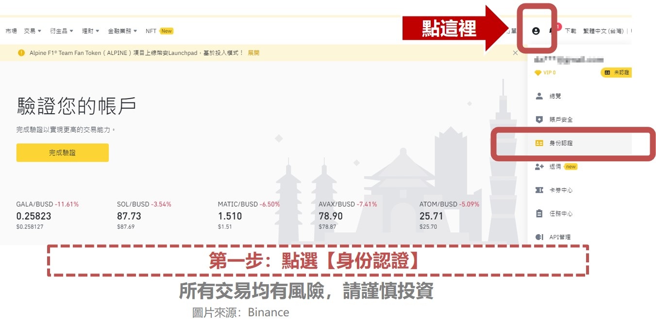 币安身份验证KYC教学-2023币安实名制认证(图解教学)