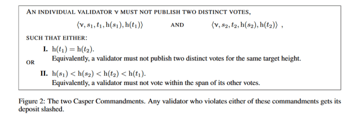比特币人的权益证明指南