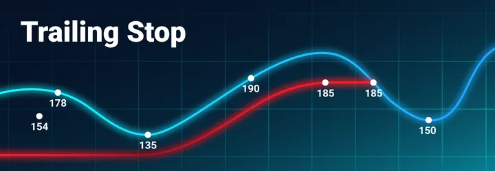 追踪止损是一门艺术：在这里发现秘密