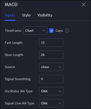 加密货币交易的 MACD 策略