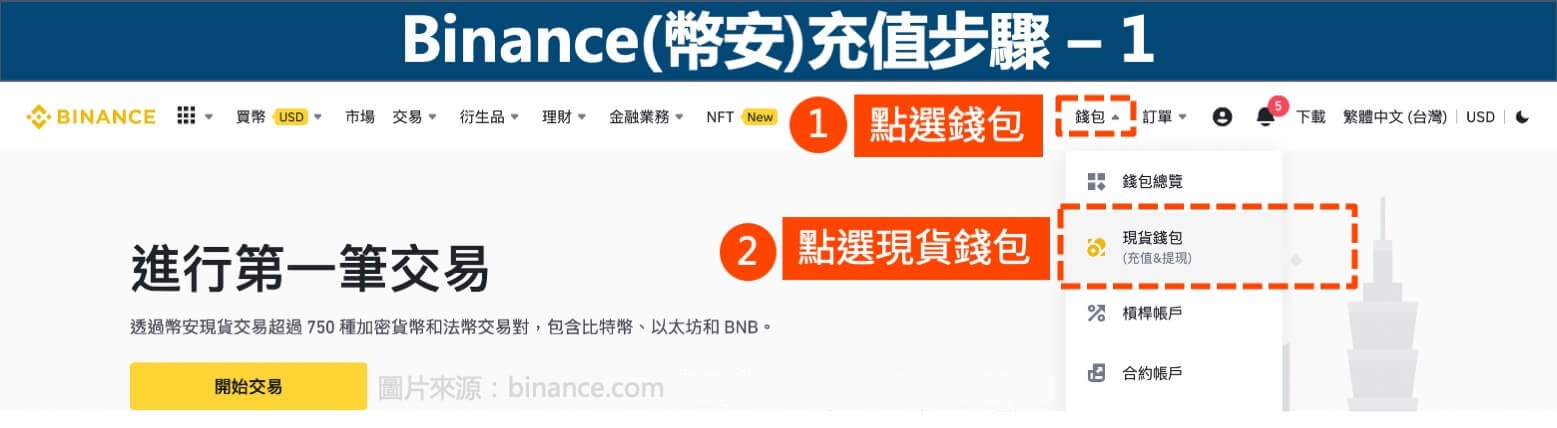 币安钱包交易教学-虚拟货币出金、充值、转帐(图解教学)
