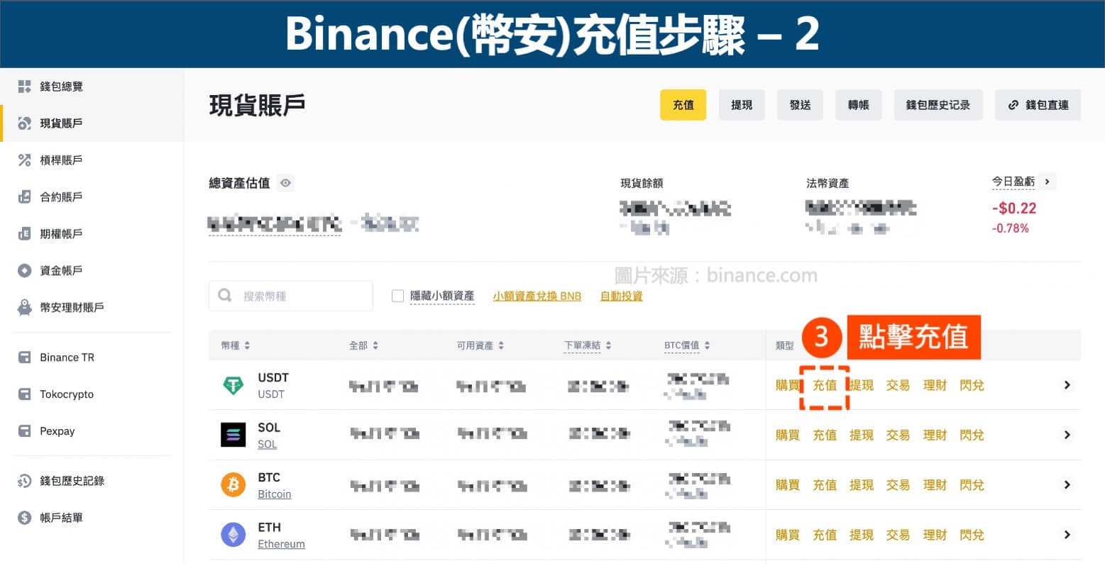 币安钱包交易教学-虚拟货币出金、充值、转帐(图解教学)