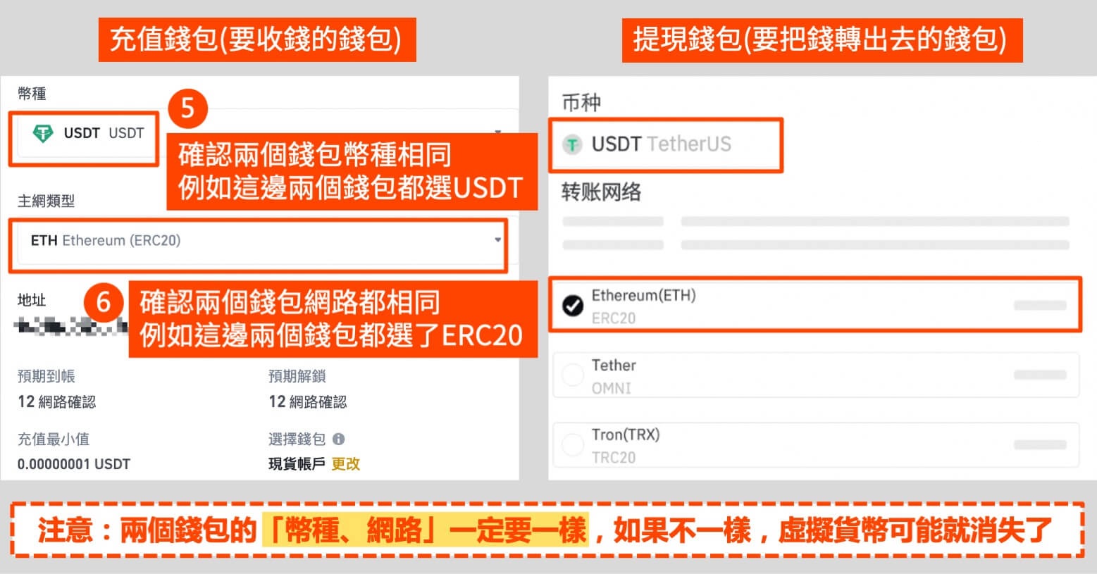 币安钱包交易教学-虚拟货币出金、充值、转帐(图解教学)