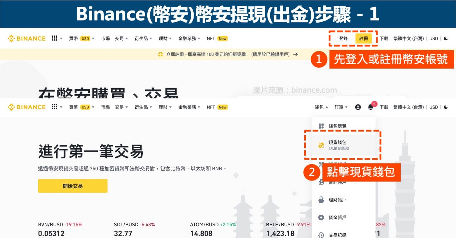 币安钱包交易教学-虚拟货币出金、充值、转帐(图解教学)