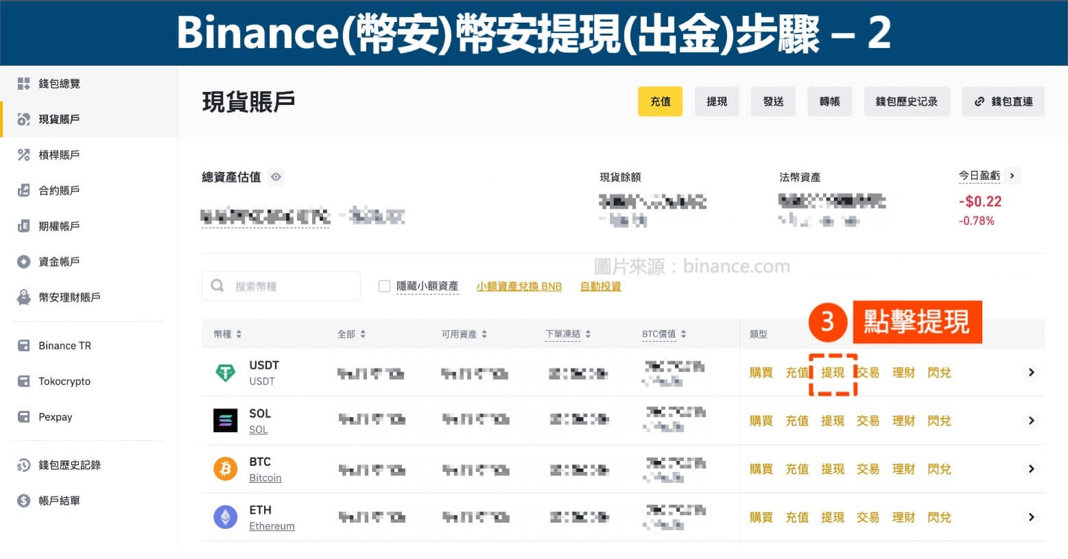 币安钱包交易教学-虚拟货币出金、充值、转帐(图解教学)