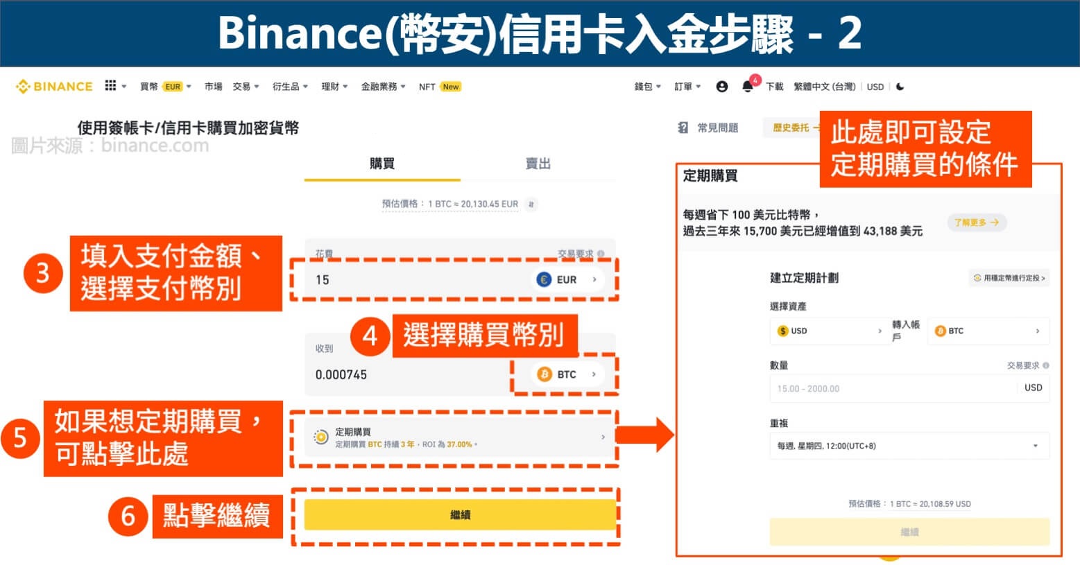 币安(Binance) 信用卡入金教学》入金投资加密货币方式(图解教学)