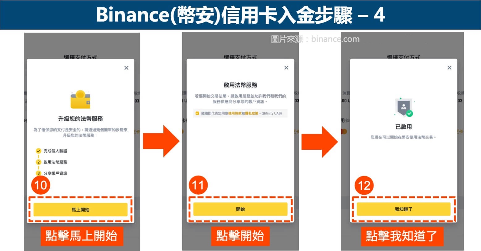币安(Binance) 信用卡入金教学》入金投资加密货币方式(图解教学)