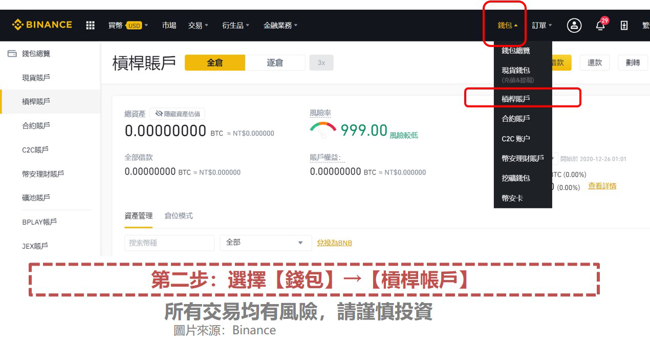 币安杠杆交易教学：杠杆帐户、全仓模式与逐仓模式解析