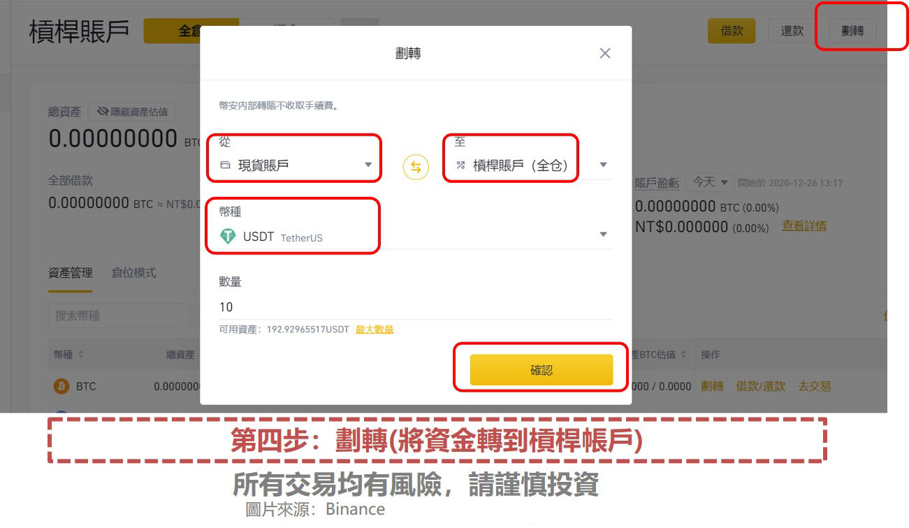 币安杠杆交易教学：杠杆帐户、全仓模式与逐仓模式解析