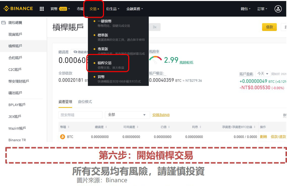 币安杠杆交易教学：杠杆帐户、全仓模式与逐仓模式解析
