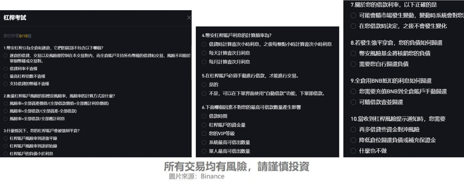 币安杠杆交易教学：杠杆帐户、全仓模式与逐仓模式解析