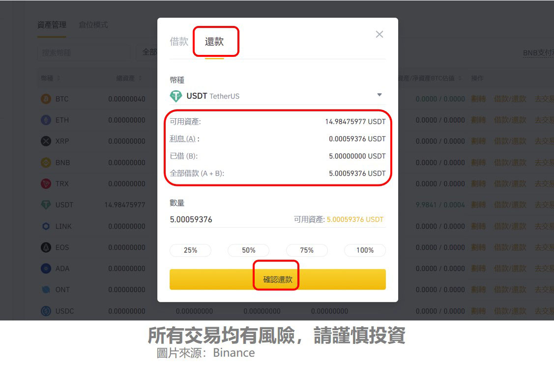 币安杠杆交易教学：杠杆帐户、全仓模式与逐仓模式解析
