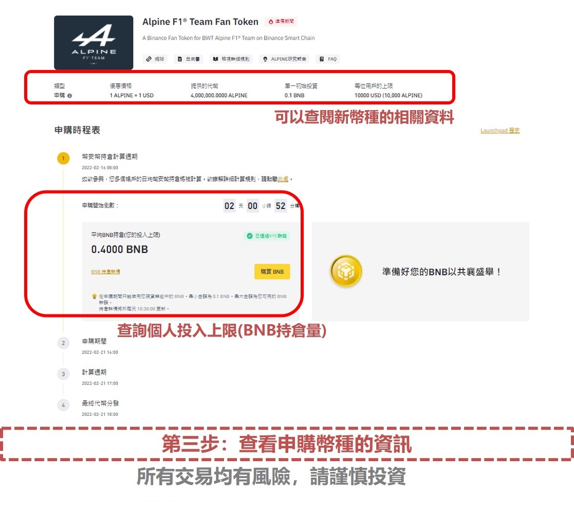 币安ICO如何参加？以币安Binance交易所LaunchPad为例