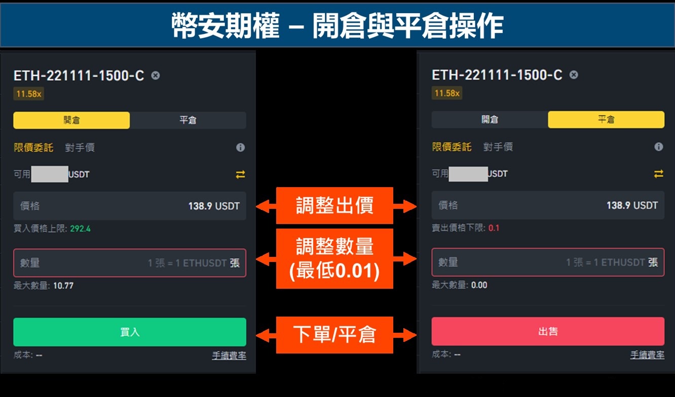 币安期权功能介绍与操作教学