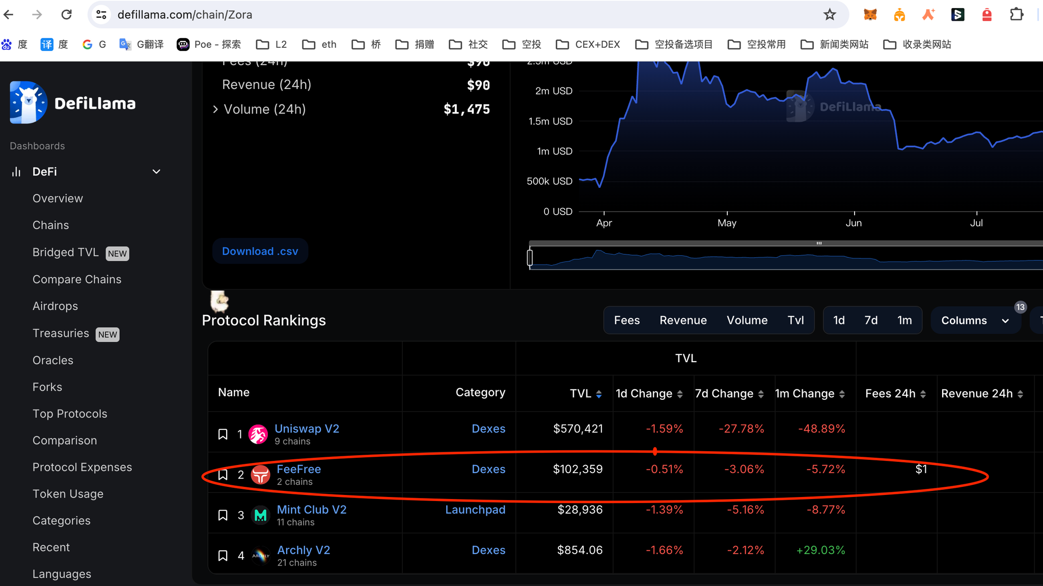 BASE链空投最全交互策略一