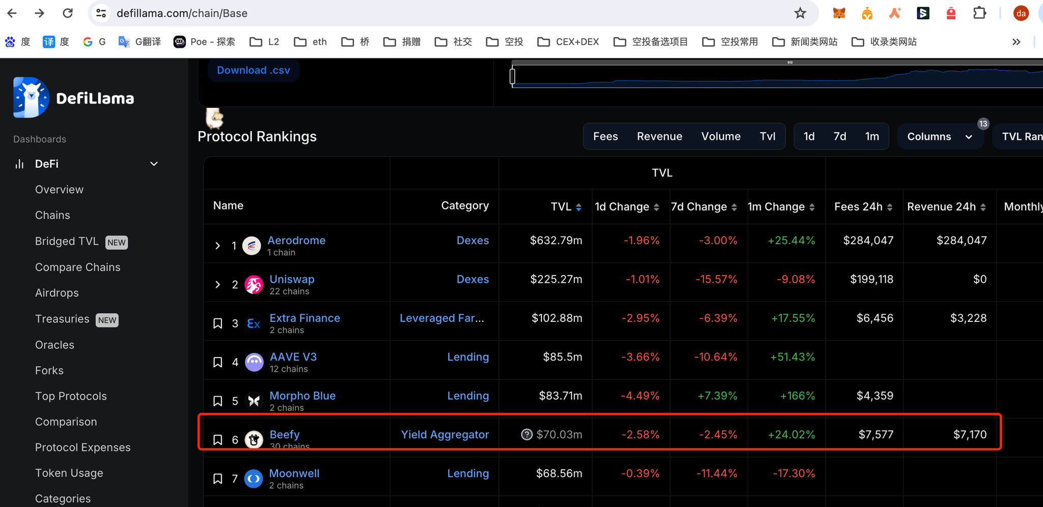 BASE链空投最全交互策略一