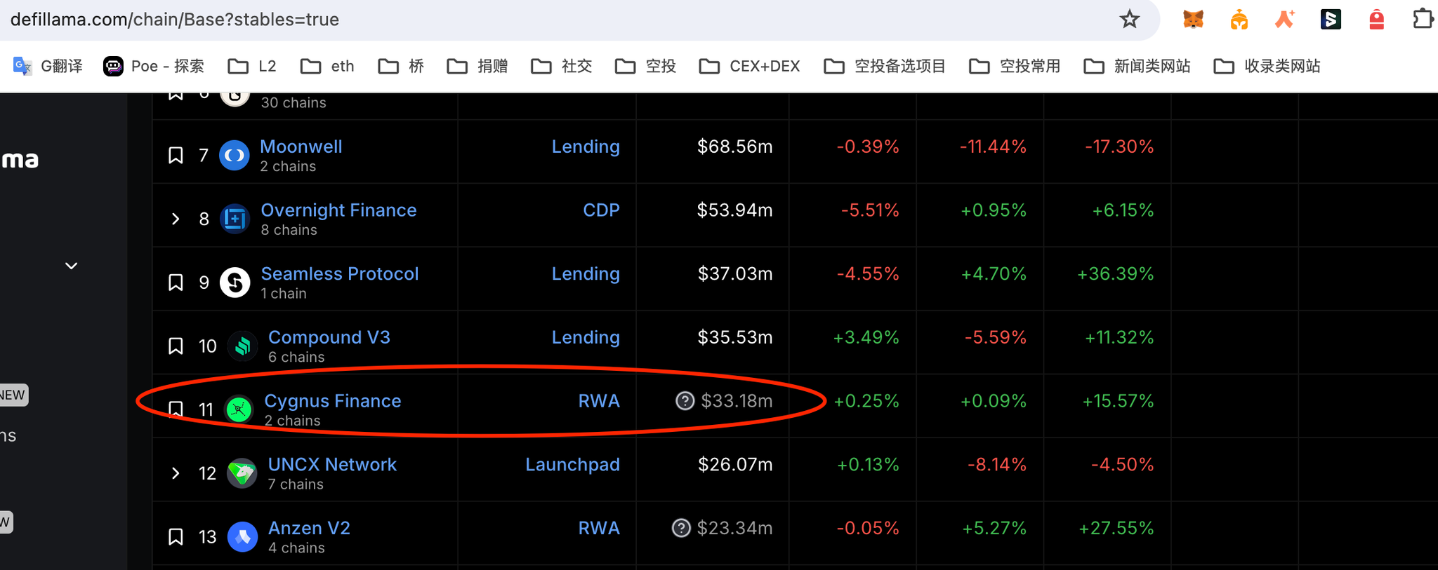 BASE链空投最全交互策略一