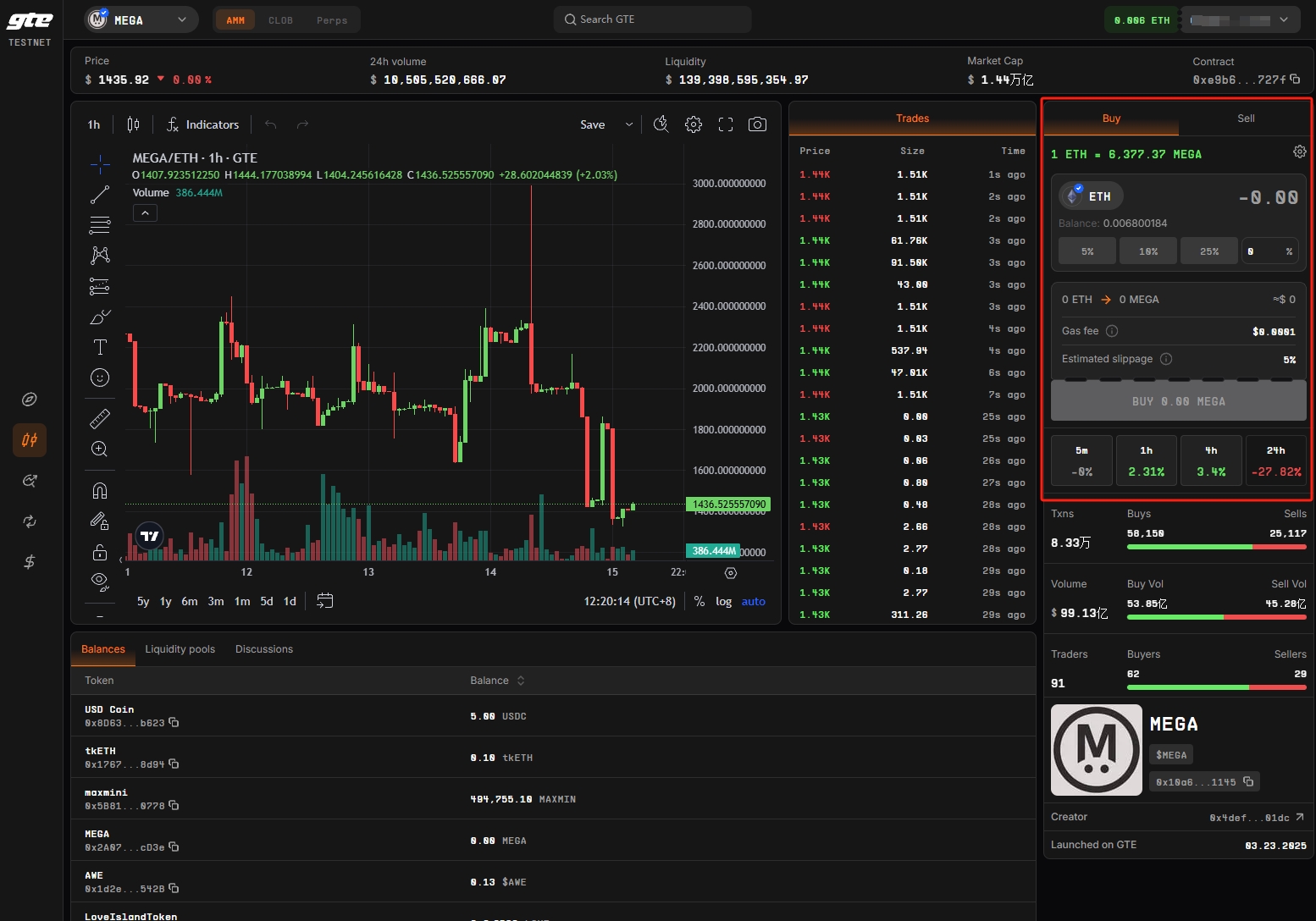 融资3500 万美元GTE测试网交互教程