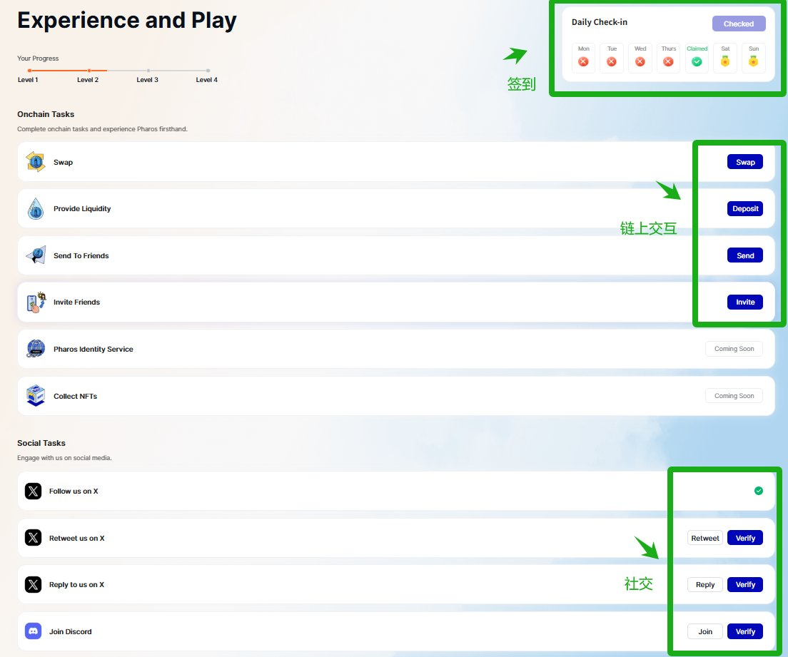 Pharos零撸教程/第二季更新