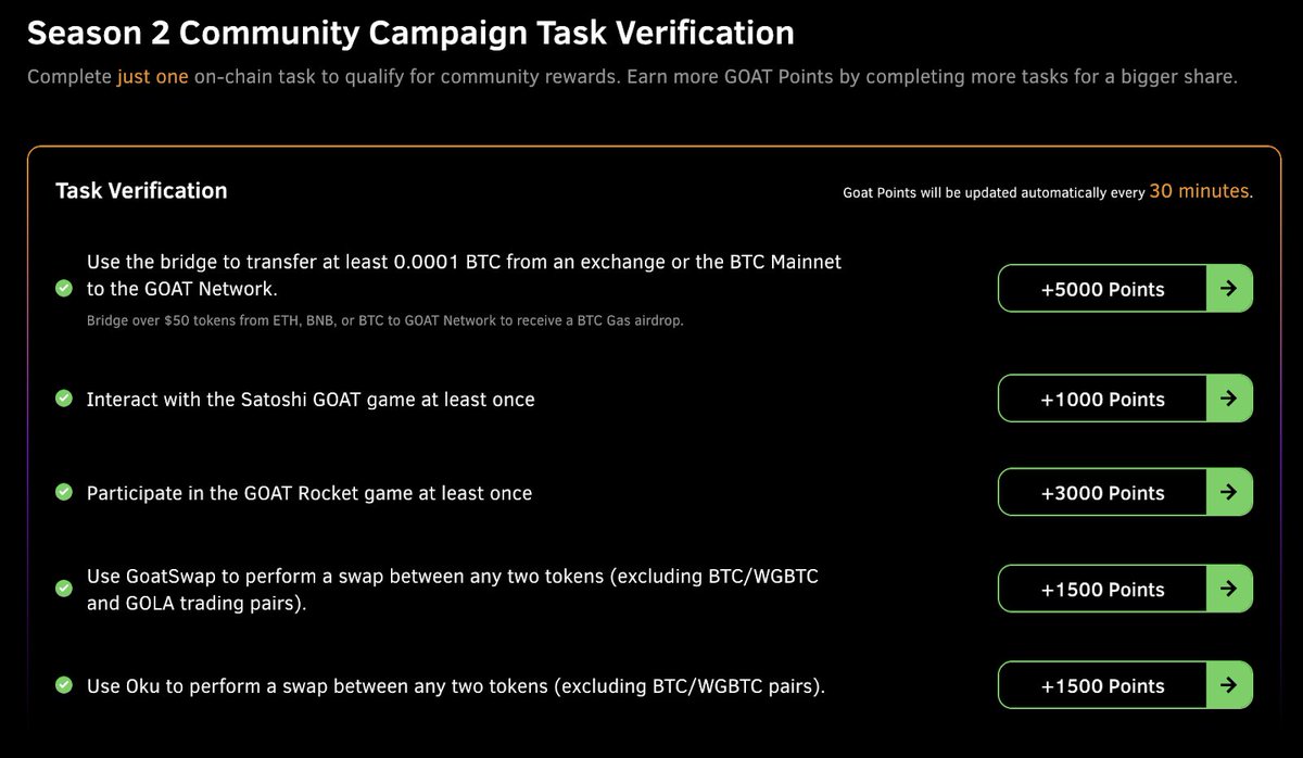 GOAT Network名牌空投/最后一季更新，主要是社交和交互任务