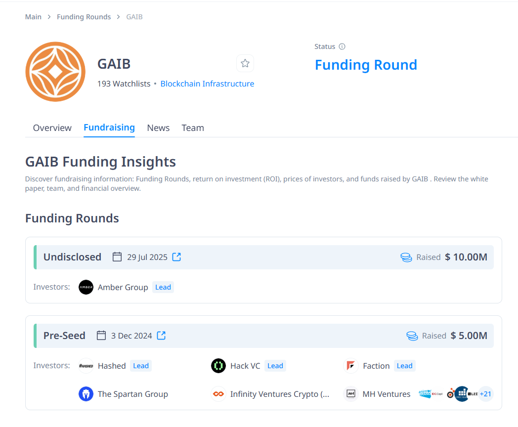 融资1500w的GAIB-拿低保存款项目