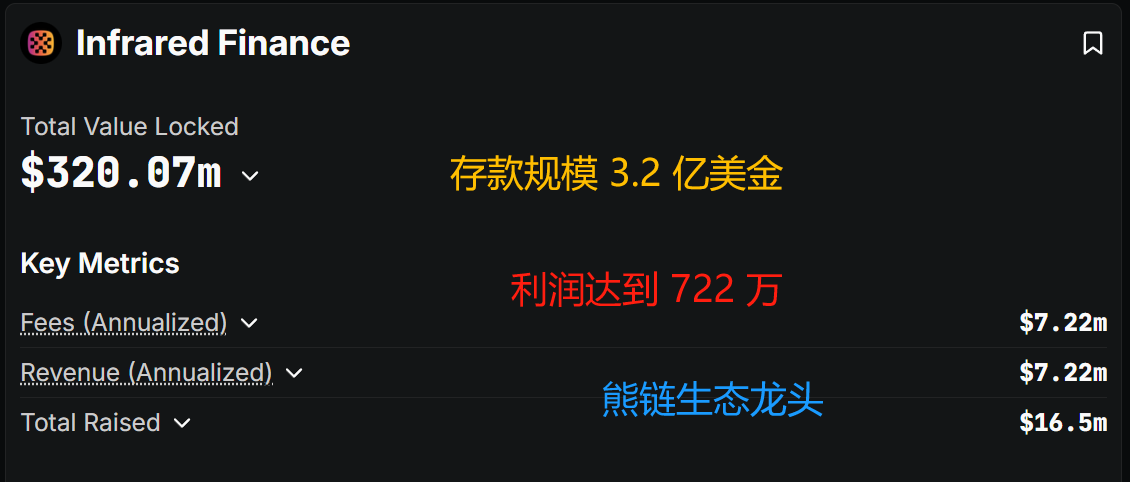 币安投资,融资 1875 万 Infrared 交互教程