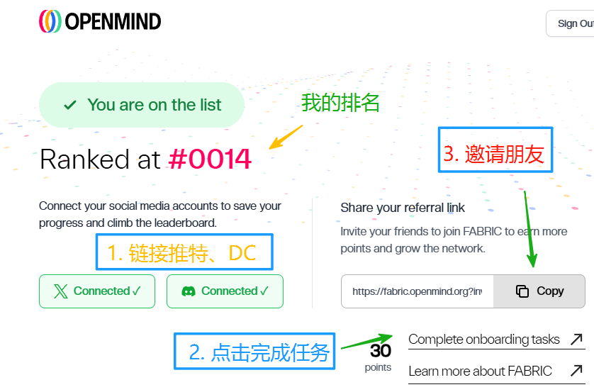 机器人赛道龙头,融资 2000 万 OpenMind 空投教程
