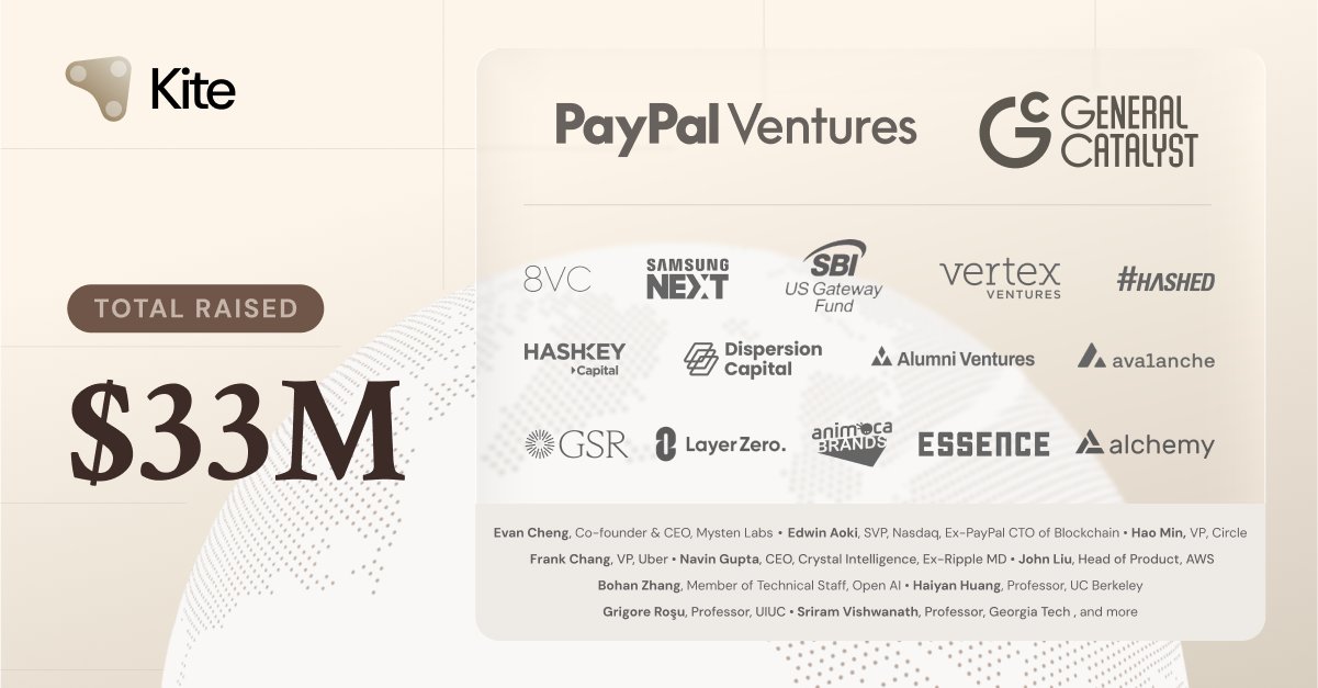 融资3300 万美元的风筝Kite AI 测试网