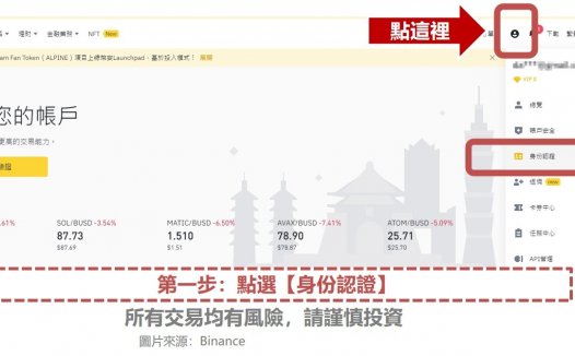 币安身份验证KYC教学-2023币安实名制认证(图解教学)