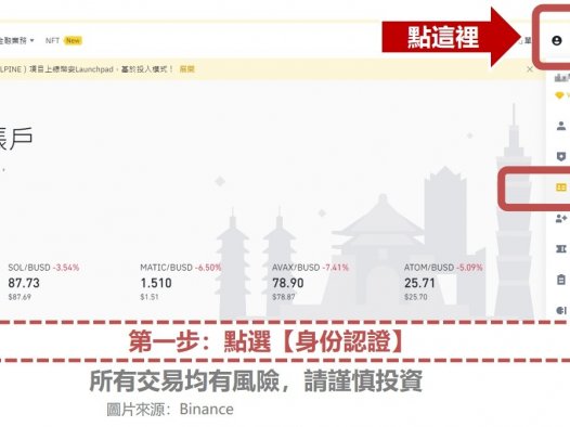 币安身份验证KYC教学-2023币安实名制认证(图解教学)