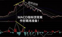 MACD顶背离和底背离在实战中最经典的用法
