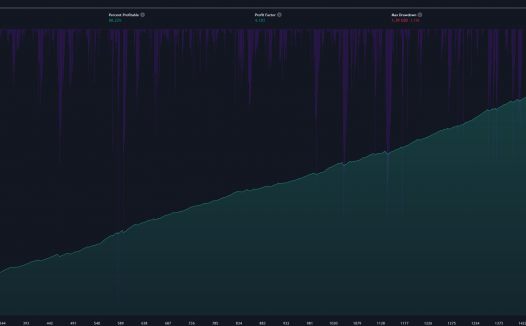 揭开交易中良好盈利因素的秘密!