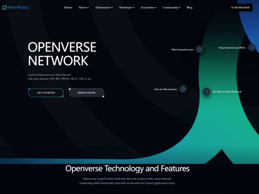 Openverse-零成本交互项目