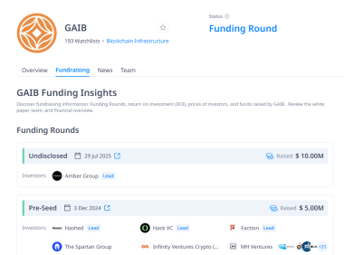 融资1500w的GAIB-拿低保存款项目