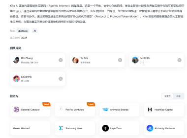 融资3300 万美元的风筝Kite AI 测试网